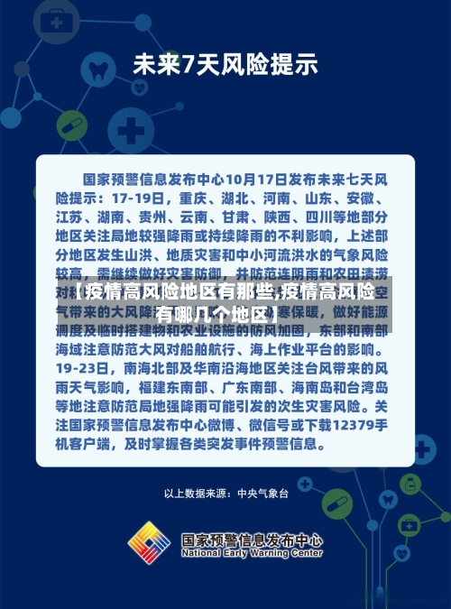 【疫情高风险地区有那些,疫情高风险有哪几个地区】