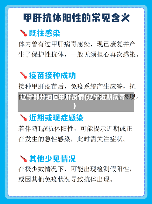 辽宁部分地区甲肝疫情(辽宁近期病毒)-第2张图片