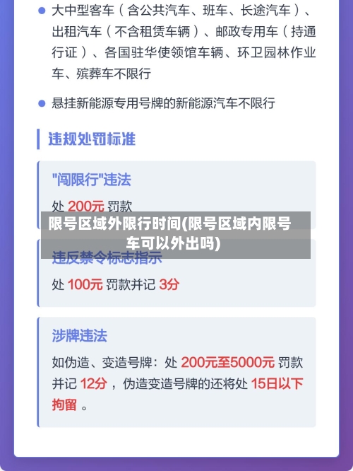 限号区域外限行时间(限号区域内限号车可以外出吗)
